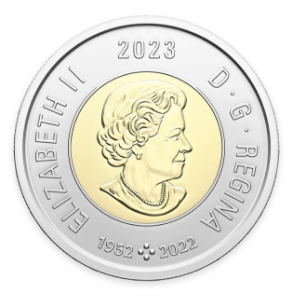 Monnaies du Canada 2022